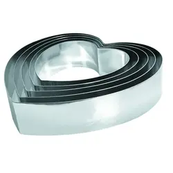 Форма P.L. Proff Cuisine, 6 х 5 х 4 см