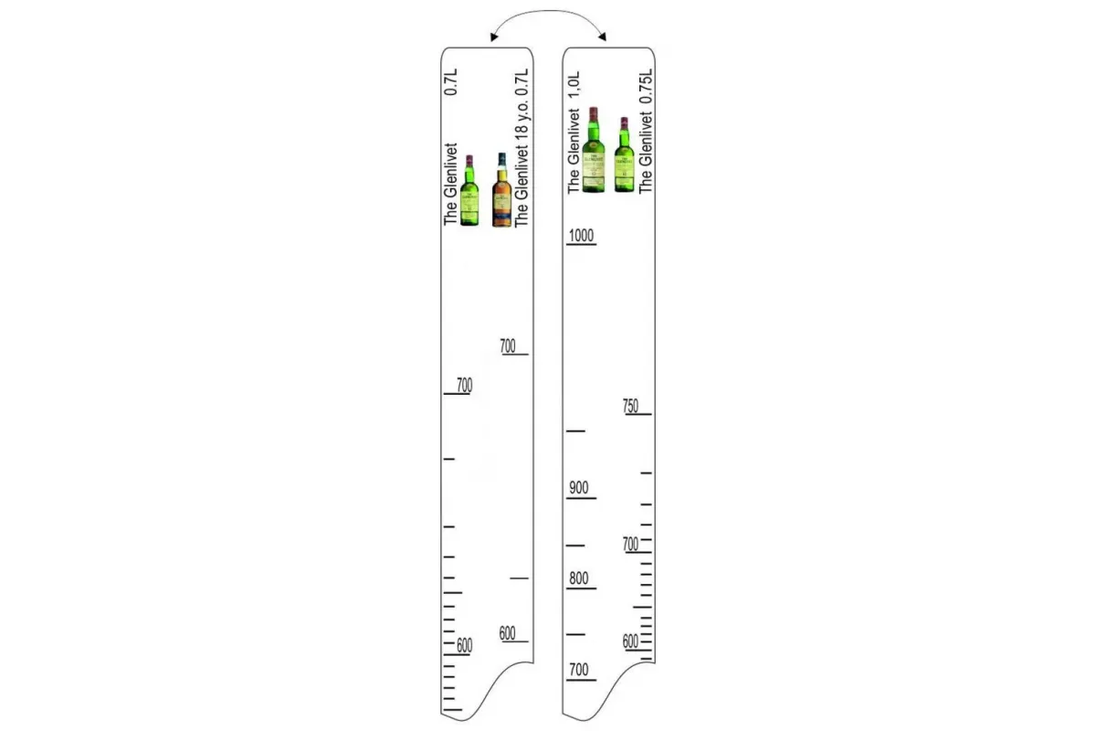 Барная линейка GLENFLIVET 12/15 лет (700мл/750мл/1л) / GLENFLIVET 18 лет (700мл), P.L. P