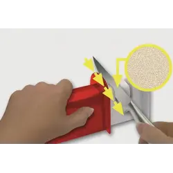 Ножеточка ручная с 2-мя слотами FM /1/4/32/