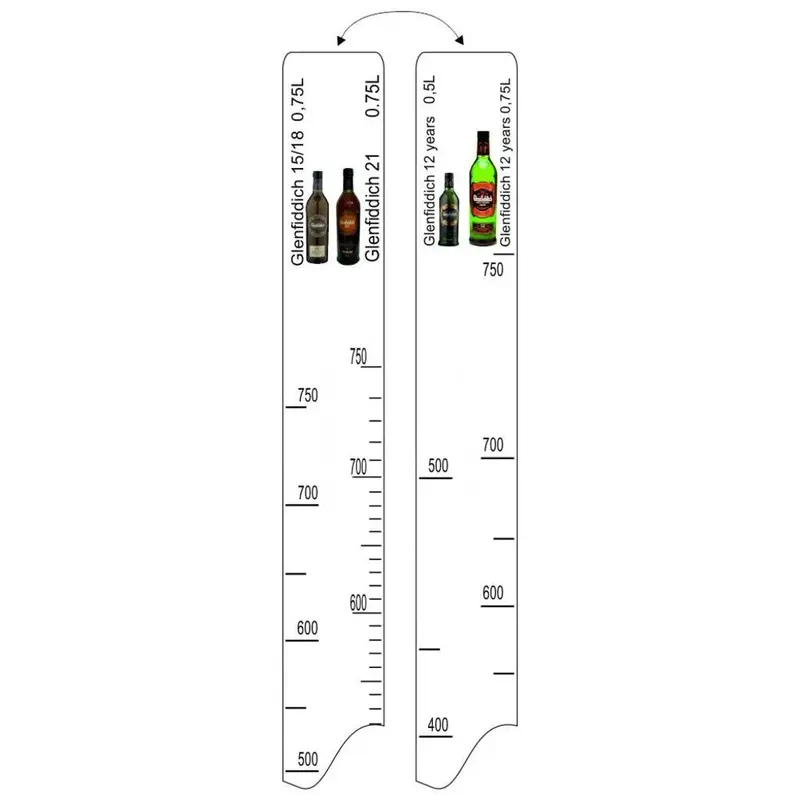 Барная линейка Glenfiddich 12,15,18,21лет (750мл) / Glenfiddich 12 лет (500мл), P.L. Pro