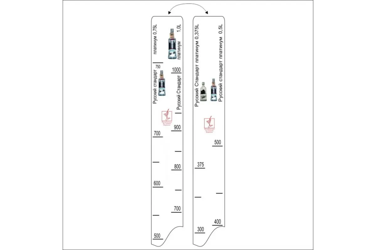 Барная линейка Рус.Стандарт Платинум (375 мл/500 мл/700 мл/1л), P.L. Proff Cuisine