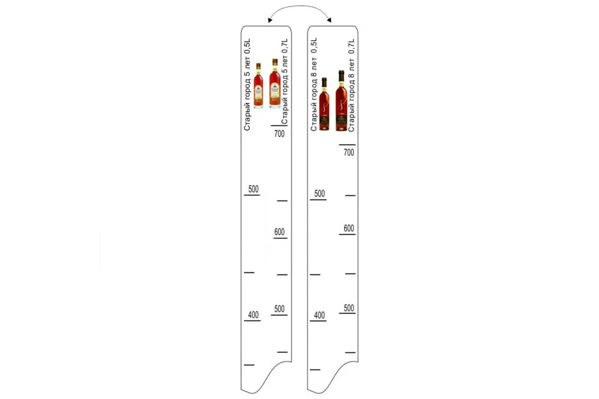 Барная линейка "Старый Город" 5,8 лет (500мл/700мл), P.L. Proff Cuisine