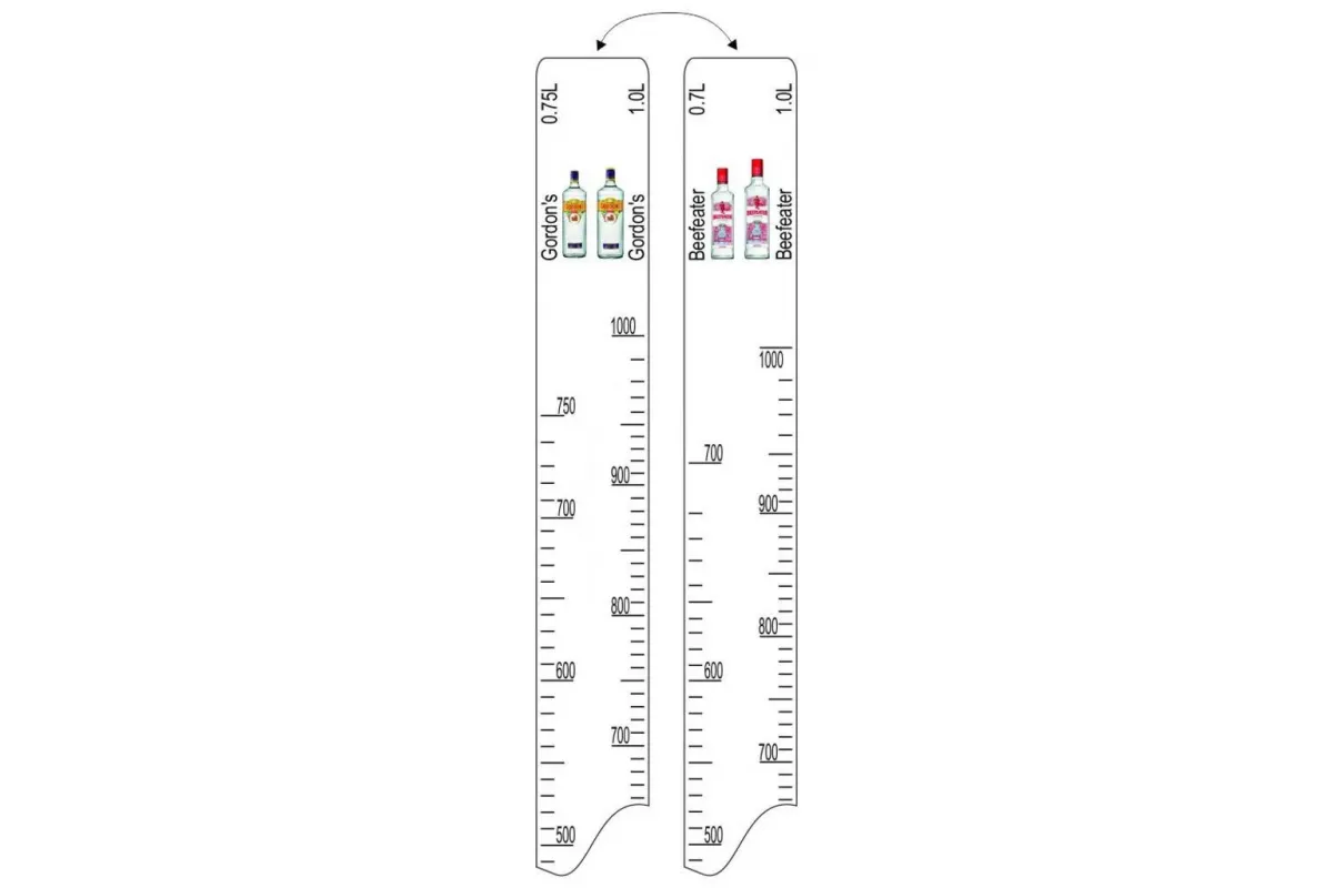 Барная линейка Beefeater (700мл/1л) Gordon's (750мл/1л), P.L. Proff Cuisine