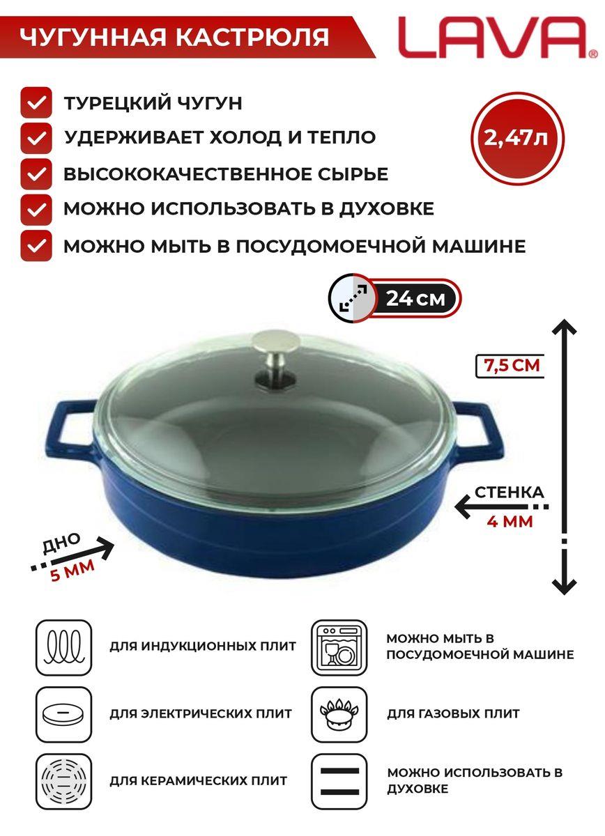 Чугунная эмалированная кастрюля со стеклянной крышкой 2,47 л, 24 см, синий