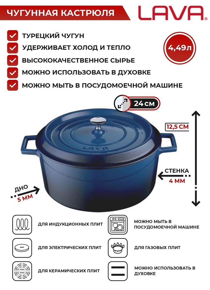 Чугунная эмалированная кастрюля 4.49 л, 24 см, синий